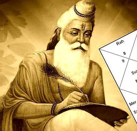 Bhrigu-Nabagraha-Nadi-Astrology-Online-Course-Classes-–-Basic-To-Advance