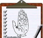 Unlimited Palmistry Consultation – Phone or Email Report